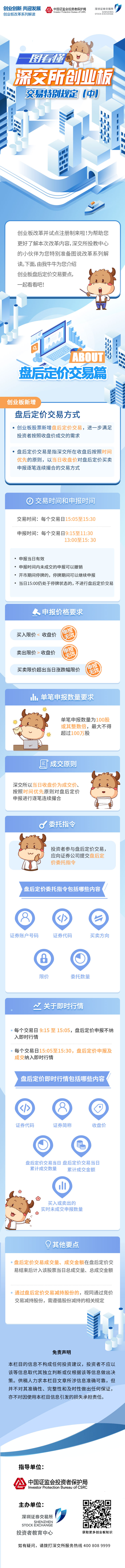 圖說(shuō)改革系列丨深交所創(chuàng)業(yè)板交易特別規(guī)定（中）20200630（4）.jpg
